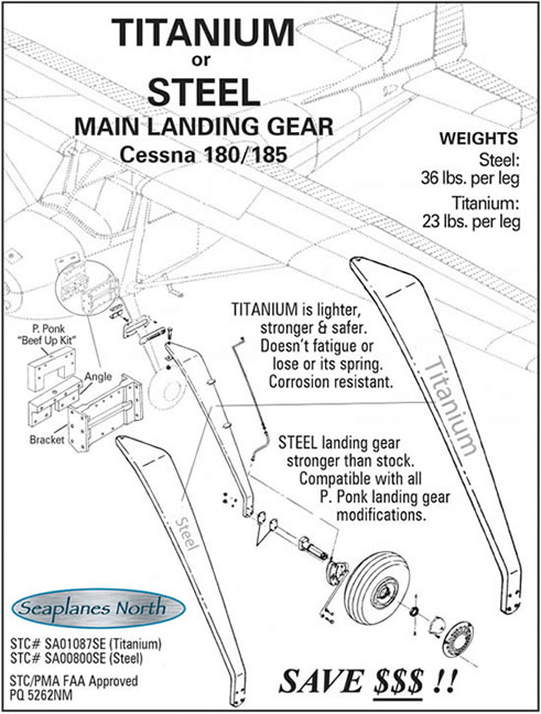 titanium_gear